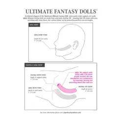 Real Doll Grandeur Nature Mia - Pipedream -Erotikartikel Verkaufe 17780