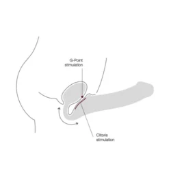 Double Dildo Strap-On-Me SMALL (Flesh) - Rimba -Erotikartikel Verkaufe 18664