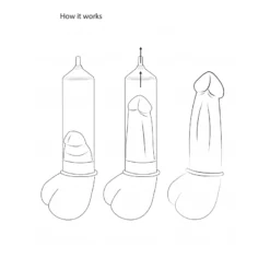 Pompe à Pénis Automatique - Automatic Rechargeable Luv Pump -Erotikartikel Verkaufe 20073