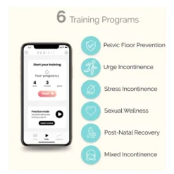 Sonde De Rééducation Périnéale Connectée - Perifit -Erotikartikel Verkaufe 20350