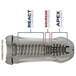 Masturbateur Canette De Bière Blush Schag's - Arousing Ale -Erotikartikel Verkaufe 22853